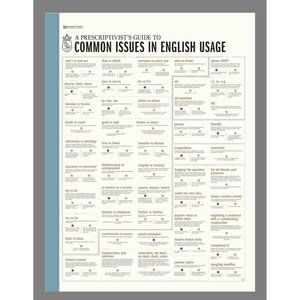 POP CHART LAB A Prescriptivist’s Guide to Common Issues in English Usage 18 X 24